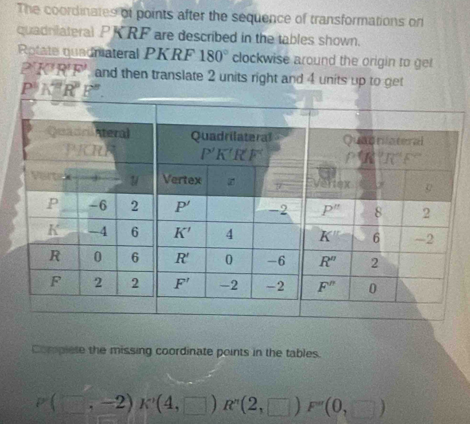 The coordinates of points after the sequence of transformations on
quadnilateral PKRF are described in the tables shown.
Rotate quadmateral PKRF 180° clockwise around the origin to get
P(R'R'F' and then translate 2 units right and 4 units up to get
P'N''R''E''.
Complete the missing coordinate points in the tables.
P(□ ,-2)K'(4,□ )R''(2,□ )F''(0,□ )