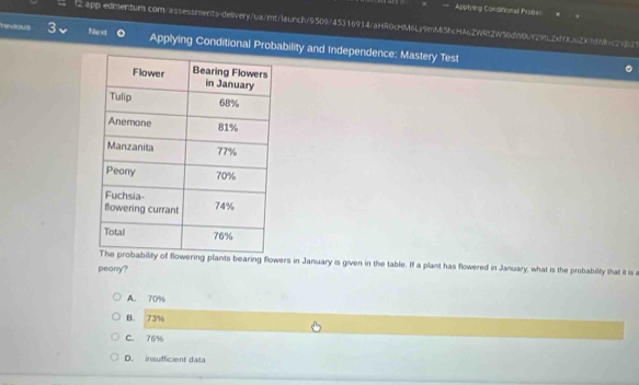 Applying Conditional Prsbal
l2 app.edmentum.com/assessments-deivery/ua/mt/launch/9509/45316914/aHR0cHM6Ly9mMi5hcHAuZWRtZW50dWDUY295L2xfYcc62x1fc2v021
hendous Nest Applying Conditional Probability and Independence: Mastery Test
ering plants bearing flowers in January is given in the table. If a plant has flowered in January, what is the probability that it is a
peony?
A. 70%
B. 73%
C. 76%
D. insufficient data