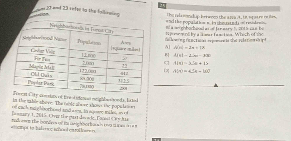 wowes 22 and 23 refer to the following
mantion
The relationship between the area A, in square miles,
and the population n, in thousands of residents,
of a neighborhood as of January 1, 2015 can be
represented by a linear function. Which of the
following functions represents the relationship?
A) A(n)=2n+18
B) A(n)=2.5n-300
C) A(n)=3.5n+15
D) A(n)=4.5n-107
nsists of five different neighborhoods, listed
in the table above. The table above shows the population
of each neighborhood and area, in square miles, as of
January 1, 2015. Over the past decade, Forest City has
redrawn the borders of its neighborhoods two times in an
attempt to balance school enrollments.