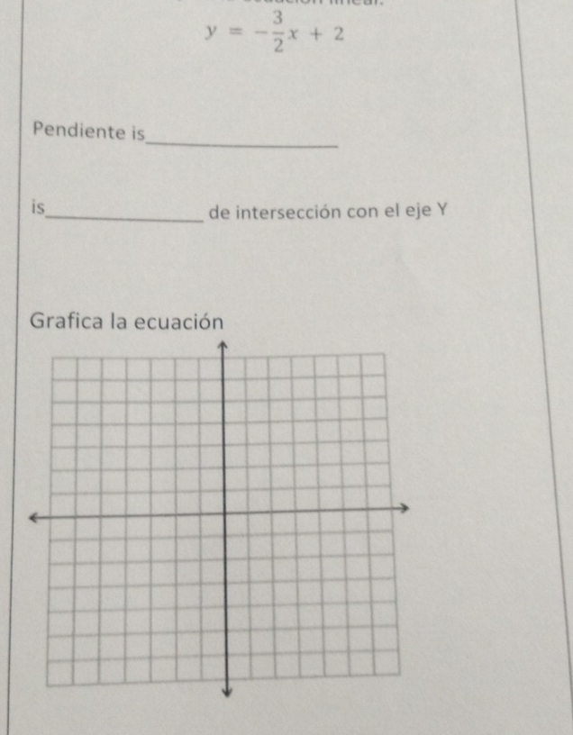 y=- 3/2 x+2
_ 
Pendiente is 
is 
_de intersección con el eje Y
Grafica la ecuación