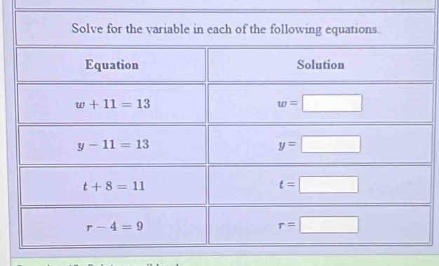 Solve for the variab