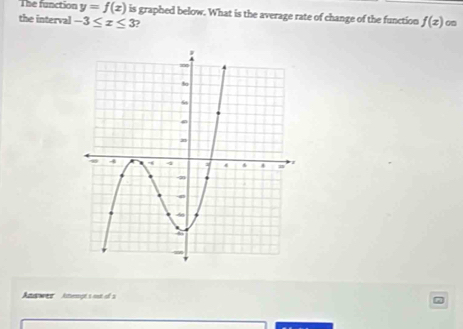 The function y=f(x) is graphed below. What is the average rate of change of the function f(x) om 
the interval -3≤ x≤ 3 ) 
Are Atrgt t oot of s