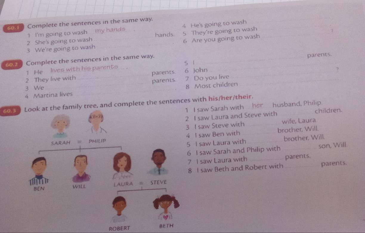 Go Complete the sentences in the same way. 
1 I'm going to wash my hands 4 He's going to wash 
2 She's going to wash hands 5 They’re going to wash 
7 
3 We're going to wash_ __6 Are you going to wash 
60.2 Complete the sentences in the same way. 
1 He lives with his parents . . s 1 parents. 
2 They live with parents. 6 John 
? 
3 We __parents. 7 Do you live 
4 Martina lives _ 8 Most children 
60 3family tree, and complete the sentences with his/her/their. 
I saw Sarah with her husband, Philip. 
I saw Laura and Steve with _children. 
I saw Steve with _wife, Laura. 
I saw Ben with __brother, Will. 
I saw Laura with brother, Will. 
6 I saw Sarah and Philip with _son, Will. 
7 I saw Laura with _parents. 
8 I saw Beth and Robert with _parents. 
ROBERT