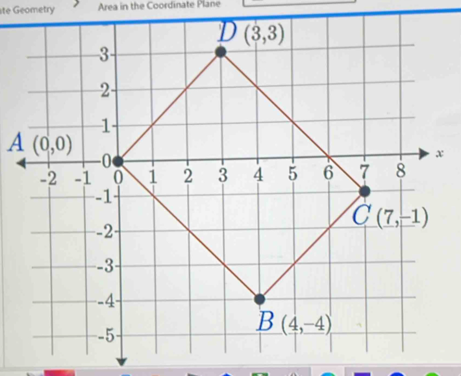 te Geometry Area in the Coordinate Plane