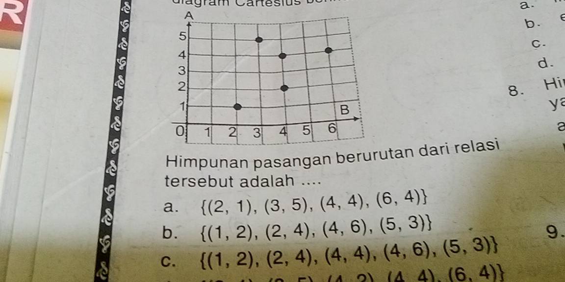 Gágram Cartesius
a.
b.
C.
d.
8. Hi
ya
2
Himpunan pasangan berurutan dari relasi
tersebut adalah ....
a.  (2,1),(3,5),(4,4),(6,4)
b.  (1,2),(2,4),(4,6),(5,3)
9.
C.  (1,2),(2,4),(4,4),(4,6),(5,3)
(42)(44).(6,4)