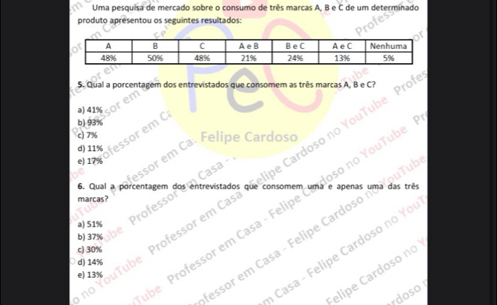 Uma pesquisa de mercado sobre o consumo de três marcas A, B e C de um determinado
produto apresentou os seguintes resultados:
5. Qual a porcentagem dos entrevistados que consomem as três marcas A, B e C?
Profe
em
a) 41%
b) 93%
d) 11% fessor em C
c) 7%
a qual a palernar em Ca- Felipe Cardos.
e) 17%
dos Casa 
tados
das três
d) 14% ube Professor em Casa elipe Cardoso no YouT
marcas?
e Professor em Casa - Felipe Cardoso no YouTube
a) 51% Professor
essor em Casa - Felipe Cardoso no ouTi
b) 37% bes
c) 30%
Casa - Felipe Cardoso no Yo 
elipe Cardoso no
e) 13%
rdoso