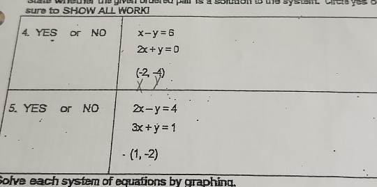 state wheter the given bruered pair is a soluton to the systamt crers yes a 
Solve each system of equations by graphing.