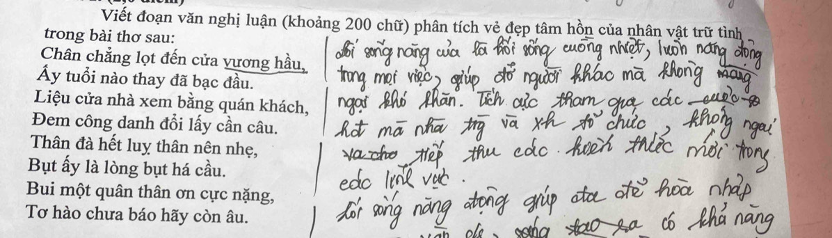 Viết đoạn văn nghị luận (khoảng 200 chữ) phân tích vẻ đẹp tâm hồn của nhân vật trữ tình 
trong bài thơ sau: 
Chân chẳng lọt đến cửa vương hầu, 
Ấy tuổi nào thay đã bạc đầu. 
Liệu cửa nhà xem bằng quán khách, 
Đem công danh đổi lấy cần câu. 
Thân đà hết luy thân nên nhẹ, 
Bụt ấy là lòng bụt há cầu. 
Bui một quân thân ơn cực nặng, 
Tơ hào chưa báo hãy còn âu.