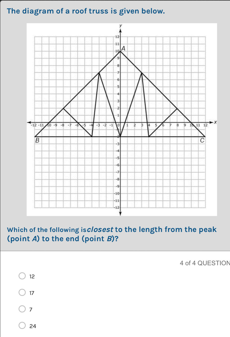 The diagram of a roof truss is given below.
Which of the following isclosest to the length from the peak
(point A) to the end (point B)?
4 of 4 QUESTION
12
17
7
24