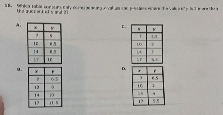 Which table contains only corresponding x -values and y -values where the value of y is 3 more than
the quotient of x and 27
A. C、




D.
B.