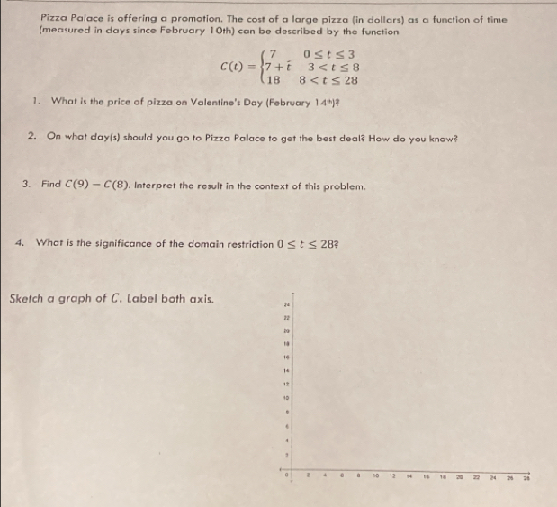 Pizza Palace is offering a promotion. The cost of a large pizza (in dollars) as a function of time 
(measured in days since February 10th) can be described by the function
C(t)=beginarrayl 70≤ t≤ 3 7+t3
1. What is the price of pizza on Valentine's Day (February 14^n) 2 
2. On what day (s) should you go to Pizza Palace to get the best deal? How do you know? 
3. Find C(9)-C(8). Interpret the result in the context of this problem. 
4. What is the significance of the domain restriction 0≤ t≤ 28
Sketch a graph of C. Label both axis.