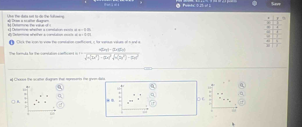 360f0: 43 21 %, 9 94 öf 23 poirt Save
Part 1 of 4 Points: 0.25 of 1
Use the data set to do the following
a) Draw a scatter diagram 
b) Determine the value of r
c) Determine whether a correlation exists at alpha =0.05
d) Determine whether a correlation exists at alpha =0.01
Click the icon to view the correlation coefficient, r, for various values of n and α.
The formula for the correlation coefficient is r=frac n(sumlimits xy)-(sumlimits x)(sumlimits y)sqrt(n(sumlimits x^2)-(sumlimits x)^2)sqrt(n(sumlimits y^2)-(sumlimits y)^2)
a) Choose the scatter diagram that represents the given data.
Ay
A3
10
10
10
B
8
B
G
6
6
Oc 4
A 4
B. 4 2
2
2
2
0 110 110 0 40