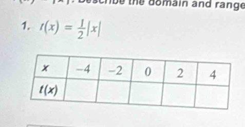 | Deschbe the domain and range
1. t(x)= 1/2 |x|