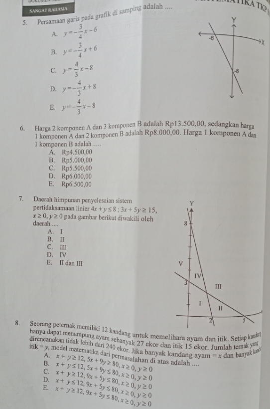 A  T   
SANGAT RAHASIA
5. Persamaan garis pada grafik di samping adalah ....
A. y=- 3/4 x-6
B. y=- 3/4 x+6 x
C. y= 4/3 x-8
D. y=- 4/3 x+8
E. y=- 4/3 x-8
6. Harga 2 komponen A dan 3 komponen B adalah Rp13.500,00, sedangkan harga
1 komponen A dan 2 komponen B adalah Rp8.000,00. Harga 1 komponen A da
1 komponen B adalah …
A. Rp4.500,00
B. Rp5.000,00
C. Rp5.500,00
D. Rp6.000,00
E. Rp6.500,00
7. Daerah himpunan penyelesaian sistem 
pertidaksamaan linier 4x+y≤ 8;3x+5y≥ 15,
x≥ 0,y≥ 0 pada gambar berikut diwakili oleh 
daerah ....
A. I
B. Ⅱ
C. III
D. IV
E. II dan III 
8. Seorang peternak memíliki 12 kandang untuk memelihara ayam dan itik. Setiap kand
hanya dapat menampung ayam sebanyak 27 ekor dan itik 15 ekor. Jumlah temak ya 
direncanakan tidak lebih dari 240 ekor. Jika banyak kandang ayam =x dan banyak kand
itik =y , model matematika dari permasalahan di atas adalah .... x+y≥ 12,5x+9y≥ 80,x≥ 0,y≥ 0
A.
B.
C.
D. x+y≤ 12,5x+9y≤ 80,x≥ 0,y≥ 0
E. x+y≥ 12,9x+5y≤ 80,x≥ 0,y≥ 0 x+y≤ 12,9x+5y≤ 80,x≥ 0,y≥ 0 x+y≥ 12,9x+5y≤ 80,x≥ 0,y≥ 0