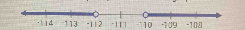 -114 -113 -112 -111 -110 -109 -108