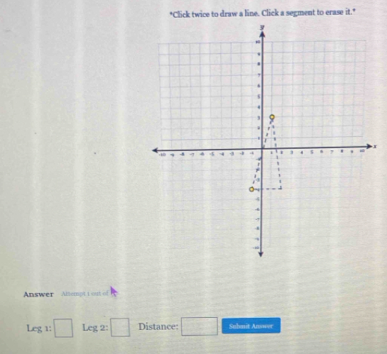 Click twice to draw a line. Click a segment to erase it.* 
Answer Attempt t out of 
Leg 1: □ Leg 2: □ Distance: □ Submit Answer