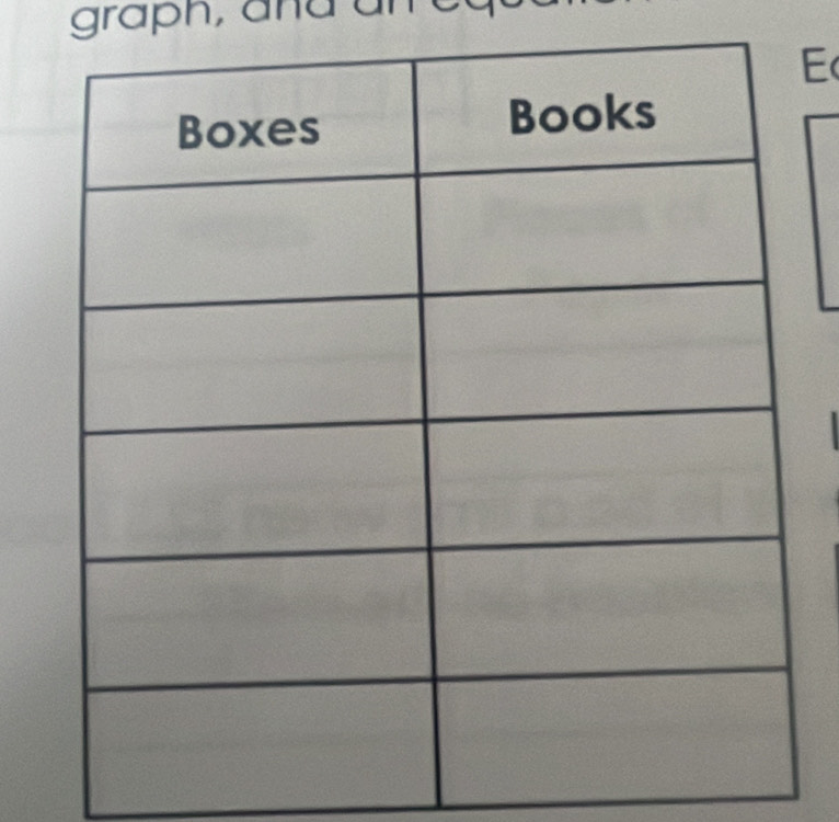 graph, and ün 
E(