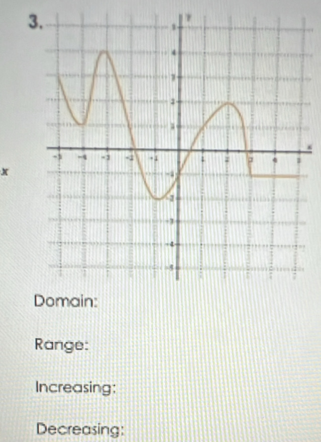 3
x
Range:
Increasing:
Decreasing: