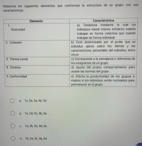 Solved: Relaciona los siguientes elementos que conforman la estructura ...