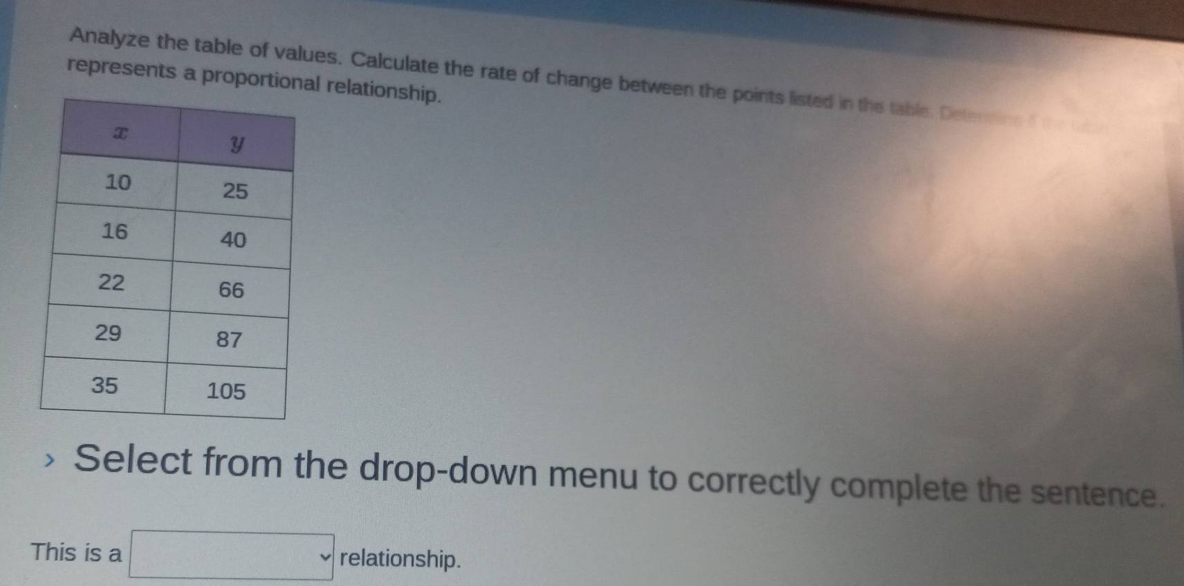 represents a proportional relationship. Analyze the table of values. Calculate the rate of change between the points listed in the table. Determing d 
Select from the drop-down menu to correctly complete the sentence. 
This is a □ relationship.