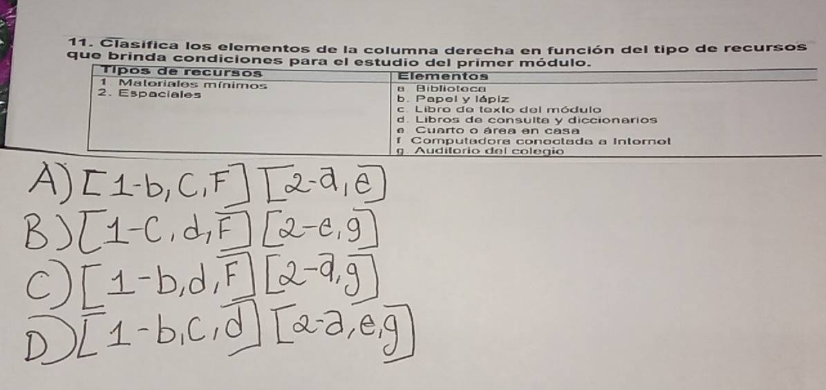 Clasifica los elementos de la columna derecha en función del tipo de recursos 
que brinda condiciones para el