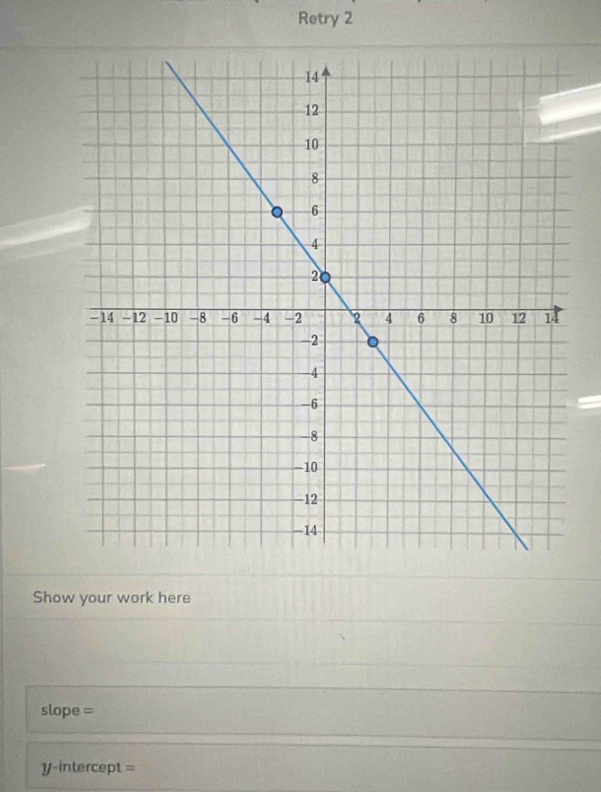 Retry 2 
Show your work here
slope =
y-intercept =