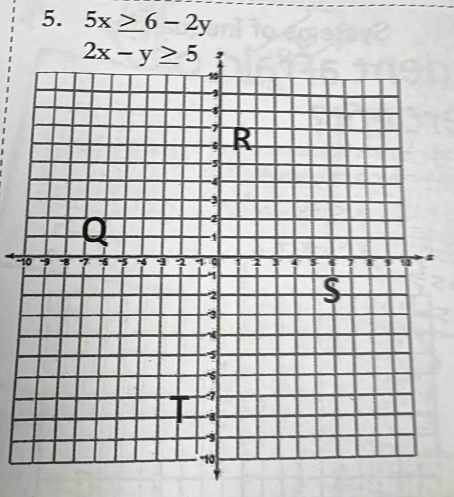 5x≥ 6-2y
−1
