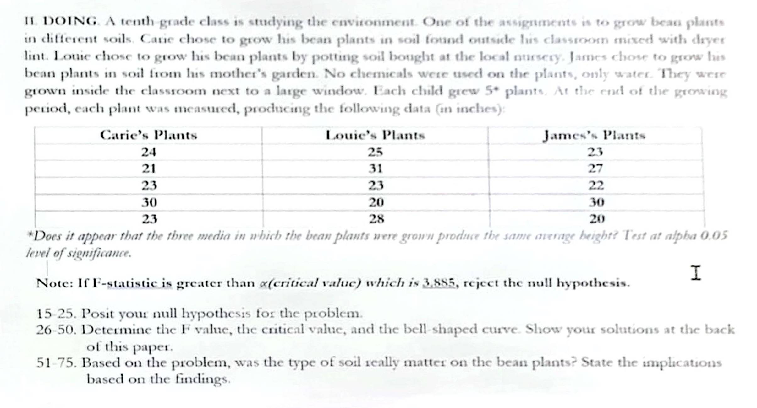 DOING. A tenth-grade class is studying the environment. One of the assignments is to grow bean plants 
in different soils. Carie chose to grow his bean plants in soil found outside his classroom mixed with dryer 
lint. Louie chose to grow his bean plants by potting soil bought at the local nursery. James chose to grow his 
bean plants in soil from his mother's garden. No chemicals were used on the plants, only water. They were 
grown inside the classroom next to a large window. Each child grew 5^+ plants. At the end of the growing 
period, each plant was measured, producing the following data (in inches): 
*Does it appear that the three media in which the bean plants were grown produce the same average beight? Test at alpha 0.05
level of significance. 
Note: If F -statistic is greater than g (critical value) which is 3.885, reject the null hypothesis. 
15-25. Posit your null hypothesis for the problem. 
26-50. Determine the F value, the critical value, and the bell-shaped curve. Show your solutions at the back 
of this paper. 
51-75. Based on the problem, was the type of soil really matter on the bean plants? State the implications 
based on the findings.