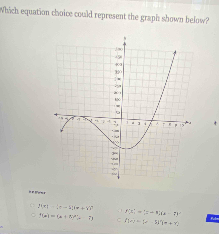 Which equation choice could represent the graph shown below?
Answer
f(x)=(x-5)(x+7)^2
f(x)=(x+5)^2(x-7)
f(x)=(x+5)(x-7)^2
f(x)=(x-5)^2(x+7)
Subn