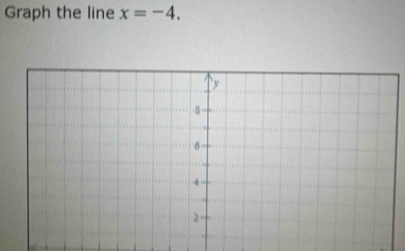 Graph the line x=-4.