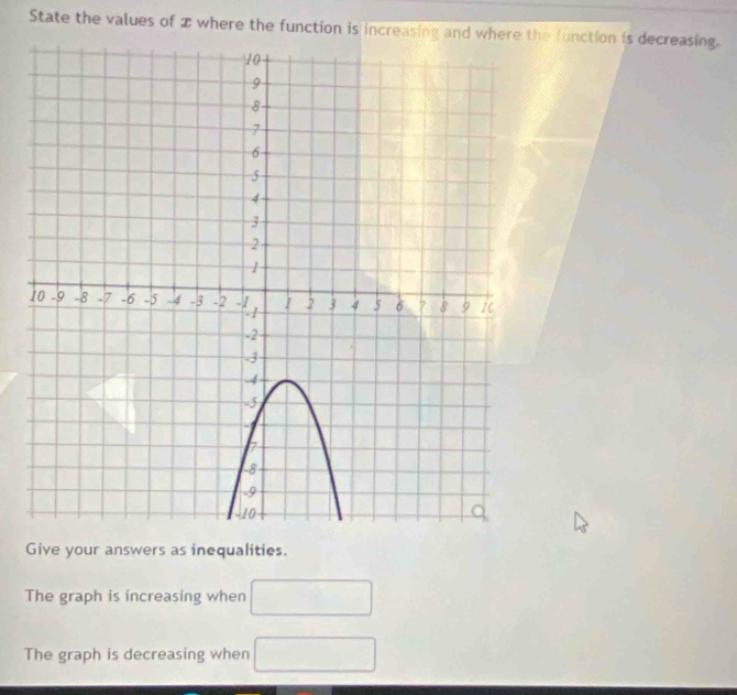 State the values of x where the function is increasing and where the function is decreasing. 
Give your answers as inequalities. 
The graph is increasing when □
The graph is decreasing when □