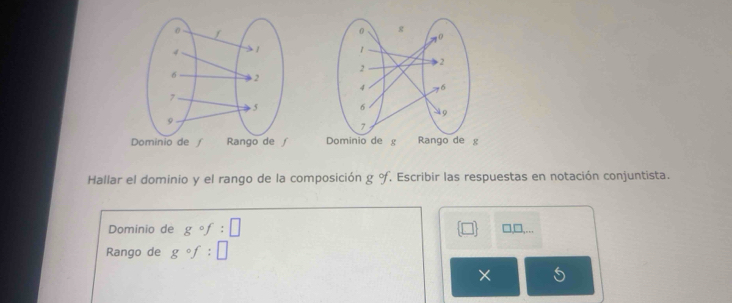 Dominio de ∫ Rango de ∫ Dominio de g Rango de £
Hallar el dominio y el rango de la composición g o. Escribir las respuestas en notación conjuntista. 
Dominio de gcirc f:□
_ □ □ ,... 
Rango de gcirc f:□