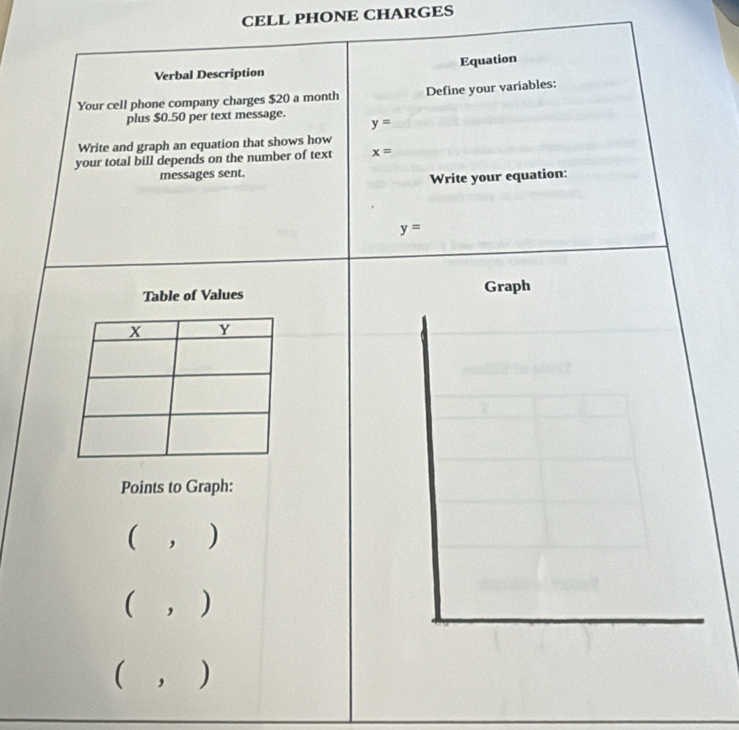 CELL PHONE CHARGES