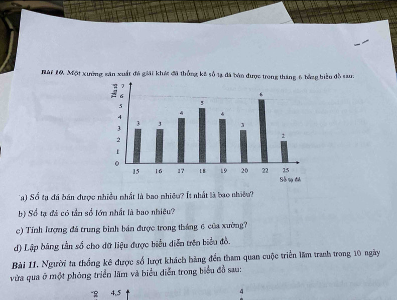 Một xưởng sản xuất đá giải khát đã thống kê số tạ đá bán được trong tháng 6 bằng biểu đồ sau: 
Ta) Số tạ đá bán được nhiều nhất là bao nhiêu? Ít nhất là bao nhiêu? 
b) Số tạ đá có tần số lớn nhất là bao nhiêu? 
c) Tính lượng đá trung bình bán được trong tháng 6 của xưởng? 
d) Lập bảng tần số cho dữ liệu được biểu diễn trên biểu đồ. 
Bài 11. Người ta thống kê được số lượt khách hàng đến tham quan cuộc triển lãm tranh trong 10 ngày 
vừa qua ở một phòng triển lãm và biểu diễn trong biểu đồ sau: 
“ 8 4, 5 4