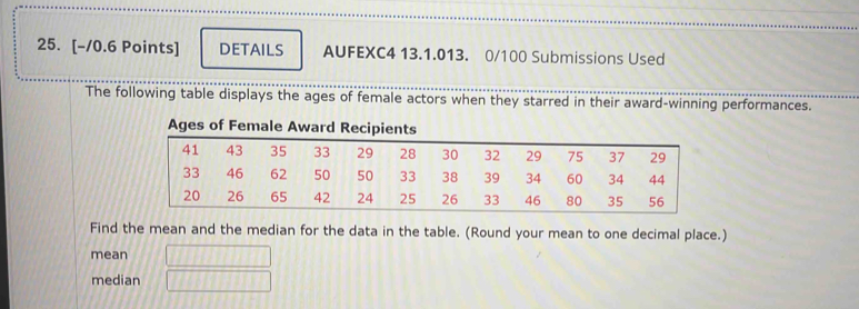 DETAILS AUFEXC4 13.1.013. 0/100 Submissions Used 
The following table displays the ages of female actors when they starred in their award-winning performances. 
Find the mean and the median for the data in the table. (Round your mean to one decimal place.) 
mean 
median