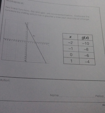 Workspace
Two linear functions. f(x) and Q(x) are represented below. Compare the
functions by stating which has a greater y intercept and rate of chongs
alution:
Name: _Period
M