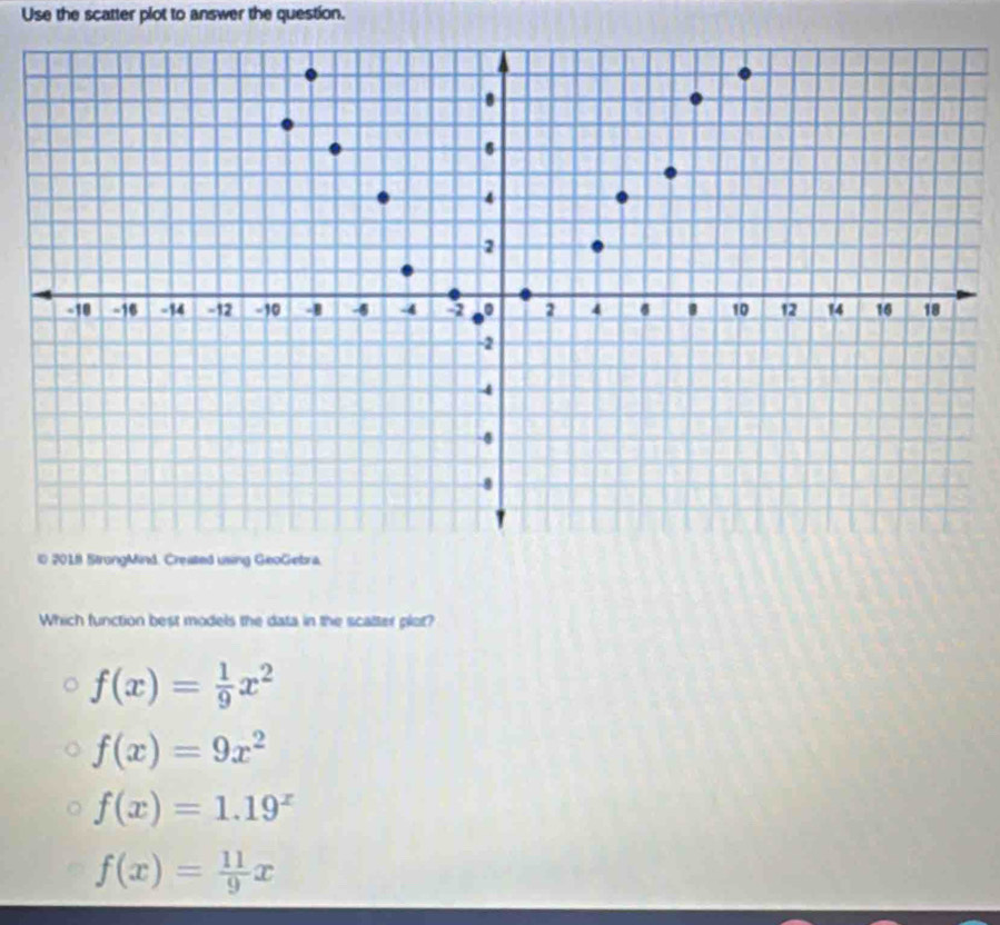 Use the scatter plot to answer the question.
i 2018 StrongMind. Created using GeoGebra.
Which function best models the data in the scatter plot?
f(x)= 1/9 x^2
f(x)=9x^2
f(x)=1.19^x
f(x)= 11/9 x