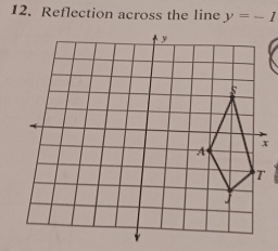 Reflection across the line y=-1