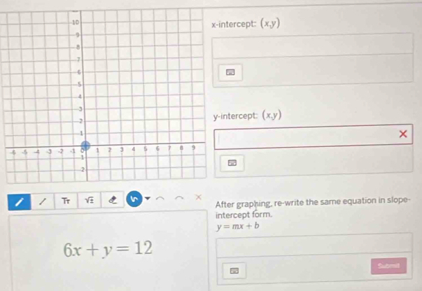 ercept: (x,y)
tercept: (x y
× 
- 
i / Tr sqrt(± ) I × 
After graphing, re-write the same equation in slope- 
intercept form.
y=mx+b
6x+y=12
Submil