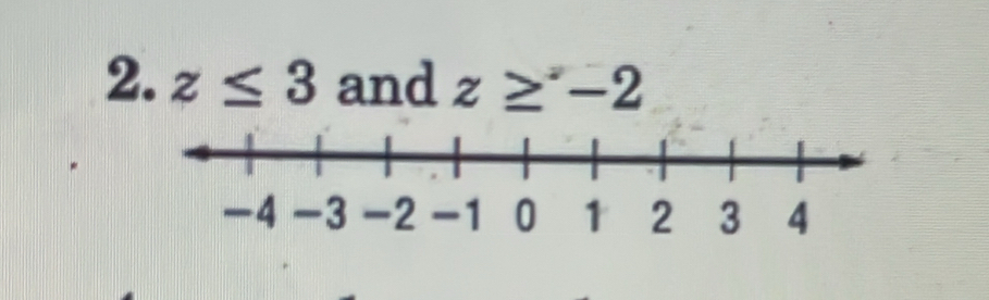 z≤ 3 and z≥ -2