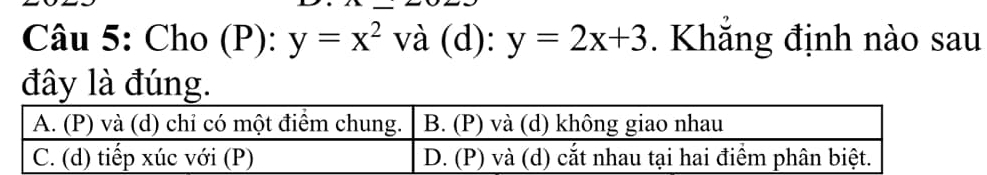 Cho (P): y=x^2 và (d): y=2x+3. Khẳng định nào sau
đây là đúng.