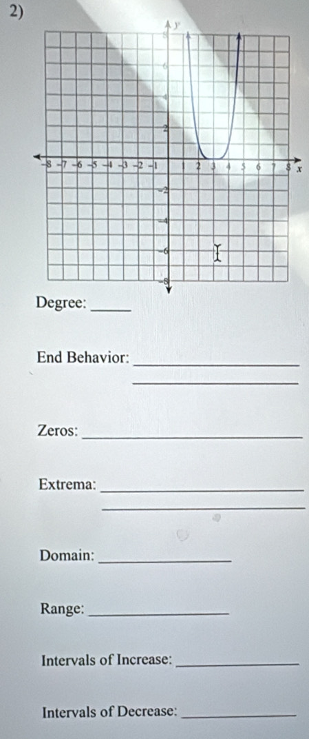 End Behavior:_ 
_ 
Zeros: 
_ 
Extrema:_ 
_ 
Domain:_ 
Range:_ 
Intervals of Increase:_ 
Intervals of Decrease:_