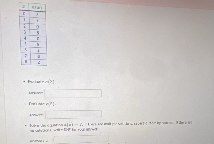 Evaluate a(3).
Answer: □
Evaluate c(5).
Answer: □
Solve the equation a(x)=7. If there are multiple solutions, separate them by commas. If there are
no solutions, write DNE for your answer.
Answer: x=□