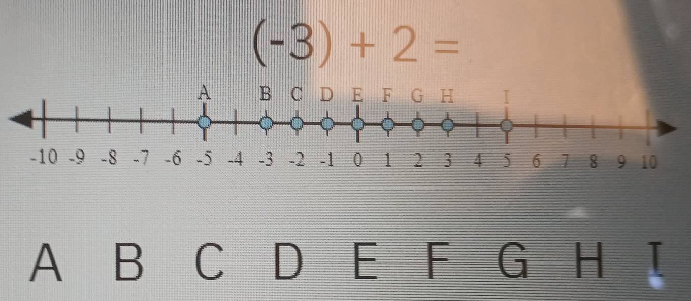 (-3)+2=
A B C D E F G H