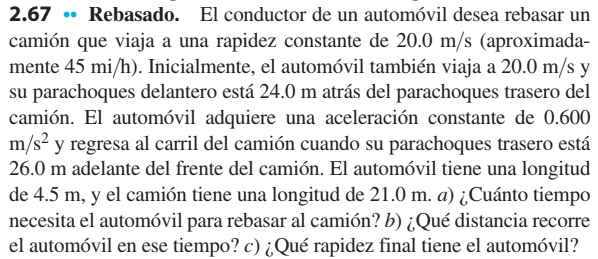 2.67 •• Rebasado. El conductor de un automóvil desea rebasar un 
camión que viaja a una rapidez constante de 20.0 m/s (aproximada- 
mente 45 mi/h). Inicialmente, el automóvil también viaja a 20.0 m/s y 
su parachoques delantero está 24.0 m atrás del parachoques trasero del 
camión. El automóvil adquiere una aceleración constante de 0.600
m/s^2y regresa al carril del camión cuando su parachoques trasero está
26.0 m adelante del frente del camión. El automóvil tiene una longitud 
de 4.5 m, y el camión tiene una longitud de 21.0 m. a) ¿Cuánto tiempo 
necesita el automóvil para rebasar al camión? b) ¿Qué distancia recorre 
el automóvil en ese tiempo? c) ¿Qué rapidez final tiene el automóvil?