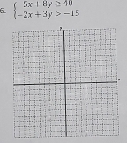 beginarrayl 5x+8y≥ 40 -2x+3y>-15endarray.