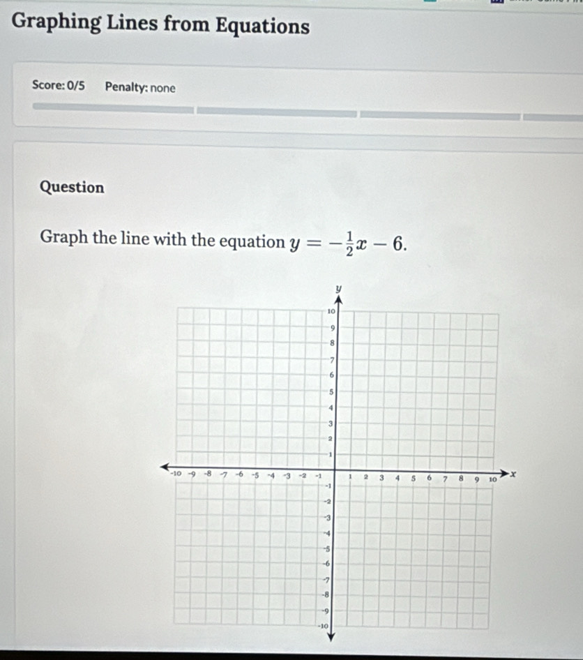 Graphing Lines from Equations 
Score: 0/5 Penalty: none 
Question 
Graph the line with the equation y=- 1/2 x-6.