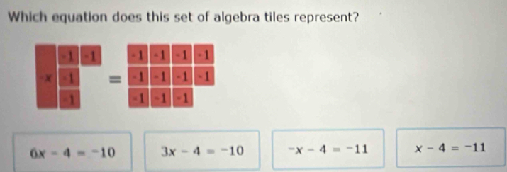 Which equation does this set of algebra tiles represent?
-1 -1
-x -1 =
-1
6x-4=-10 3x-4=-10 -x-4=-11 x-4=-11