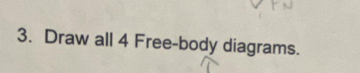 Draw all 4 Free-body diagrams.