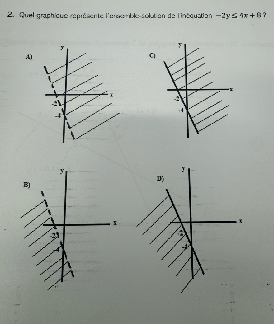 Quel graphique représente l'ensemble-solution de l'inéquation -2y≤ 4x+8 ? 
A) 
C)